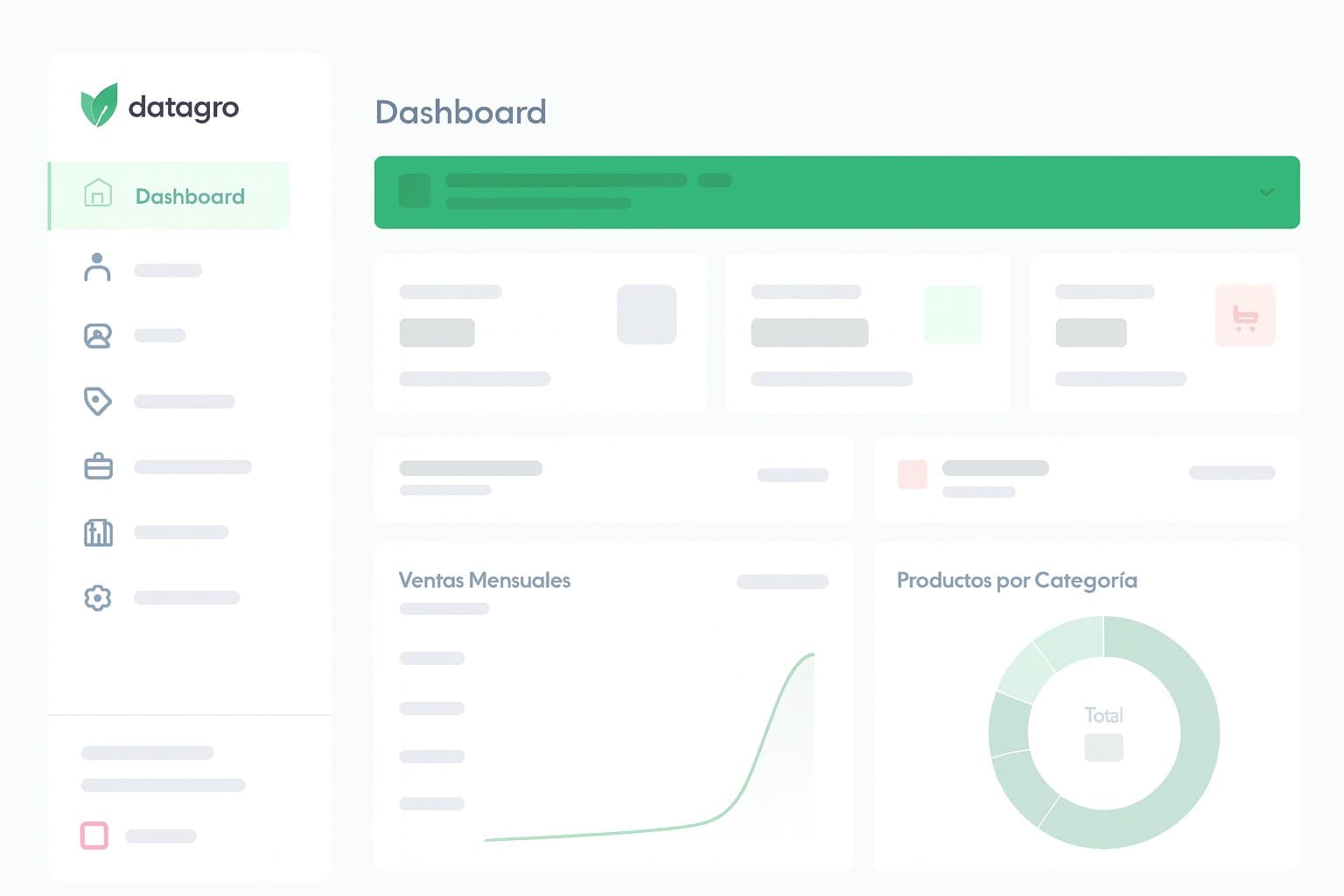 Dashboard de Datagro