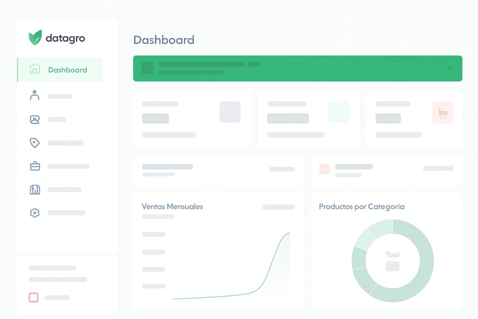 Dashboard de Datagro